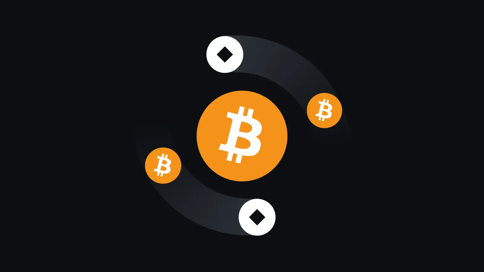 bi-an登录官网极致交易界面展示